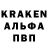 Бошки Шишки OG Kush Rybik Kybik
